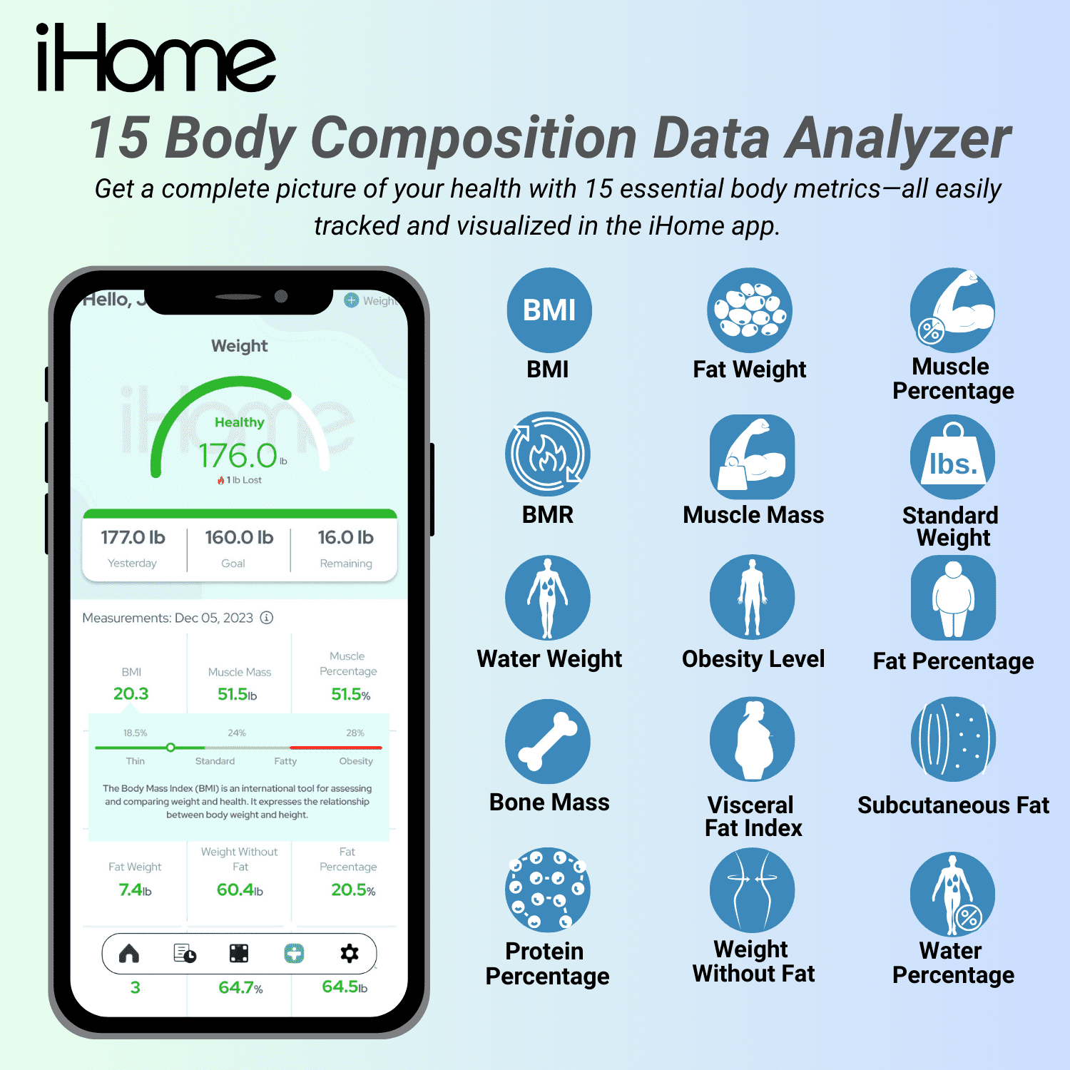 iHome Smart Bluetooth Digital Battery Powered Bathroom Scale, Body Weight & BMI Weighing 397 lbs with Fit+ Personal Coach App, FSA and HSA Eligible, Black